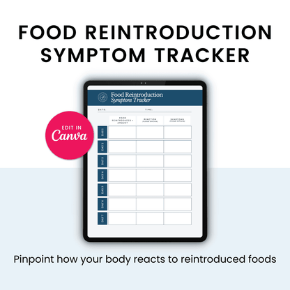 Food Reintroduction Symptom Tracker
