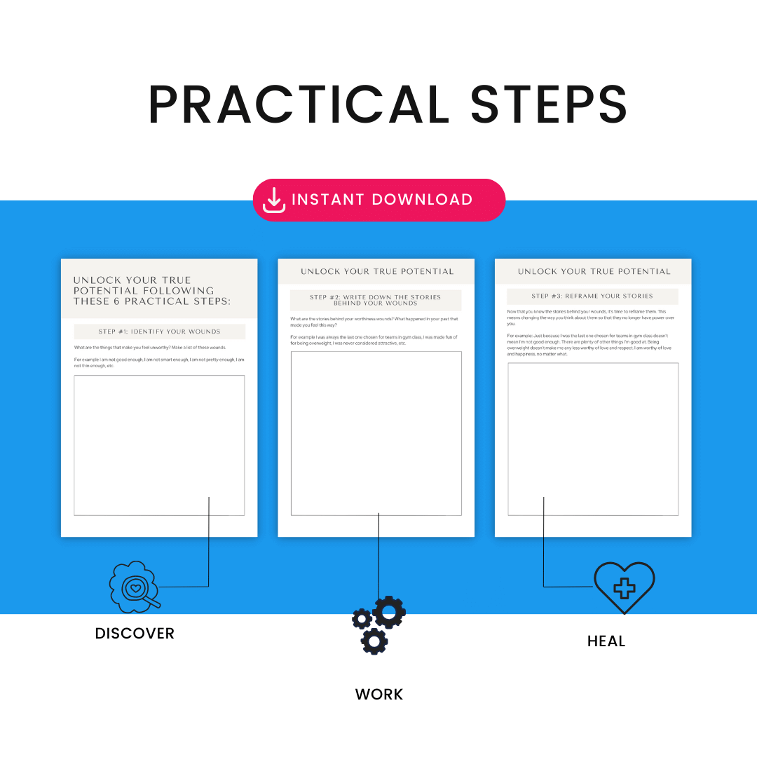 Art of Healing Workbook and Journal includes practical steps